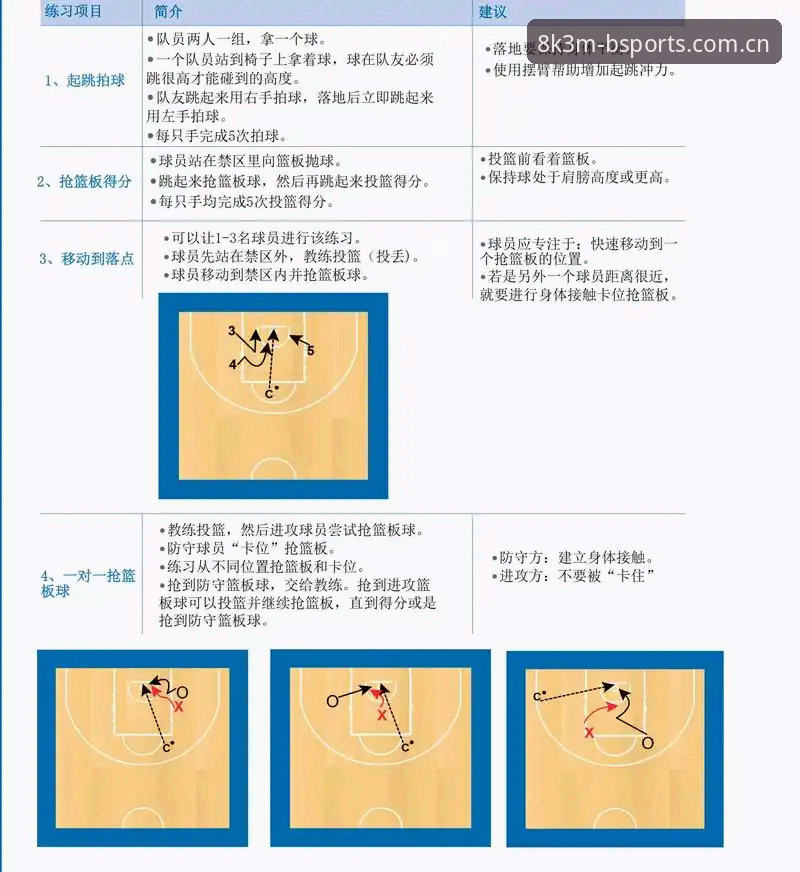 B体育使用教程 B体育平台使用教程:3个核心功能与5步操作指南
