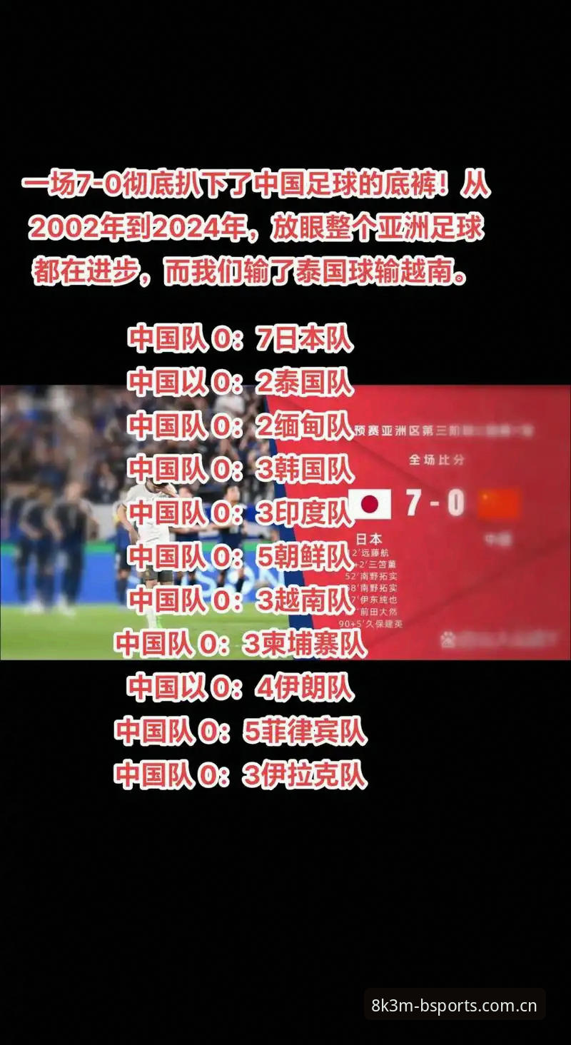 2030世界杯扩军66队最新动态：B体育平台解析中国男足机遇与技术评测